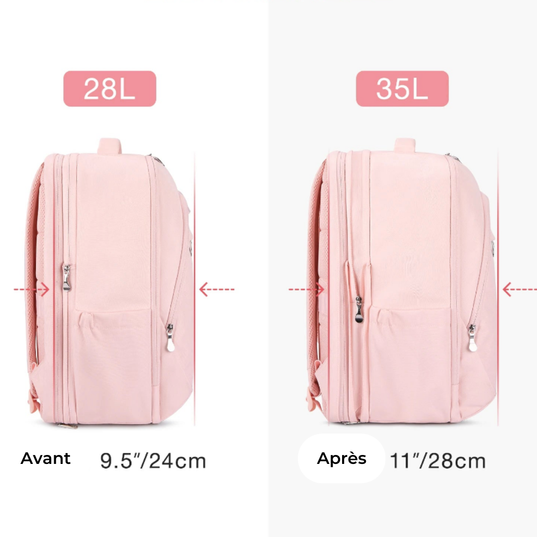 SecureTravelPro | Mochila antirrobo USB 25L para mujer – Havresacs