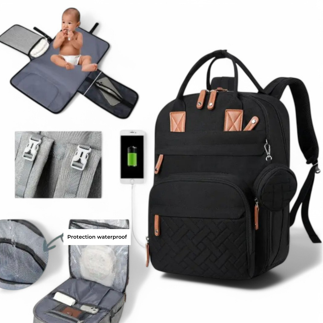 Mochila cambiador ideal para viajes 19L GrandEspace – Havresacs