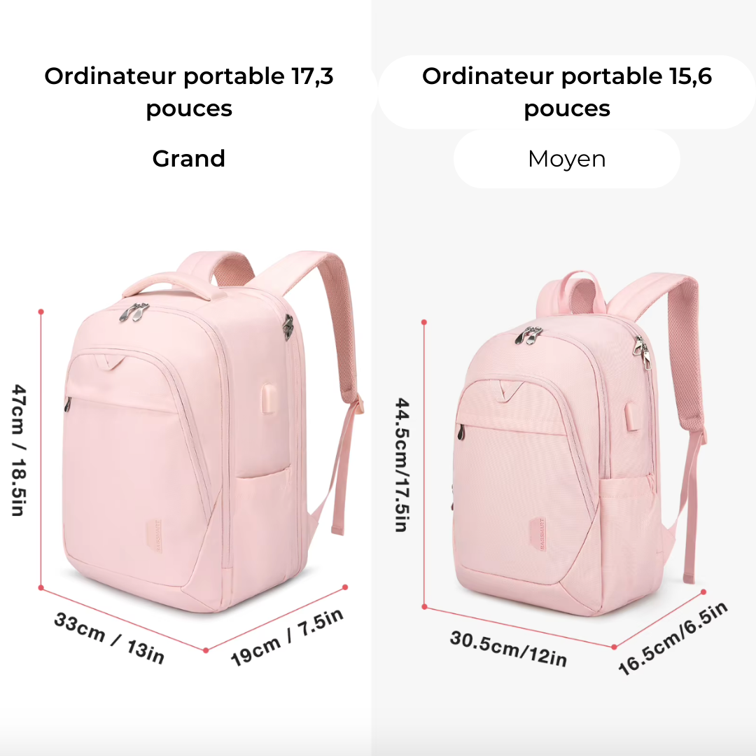 SecureTravelPro | Mochila antirrobo USB 25L para mujer – Havresacs