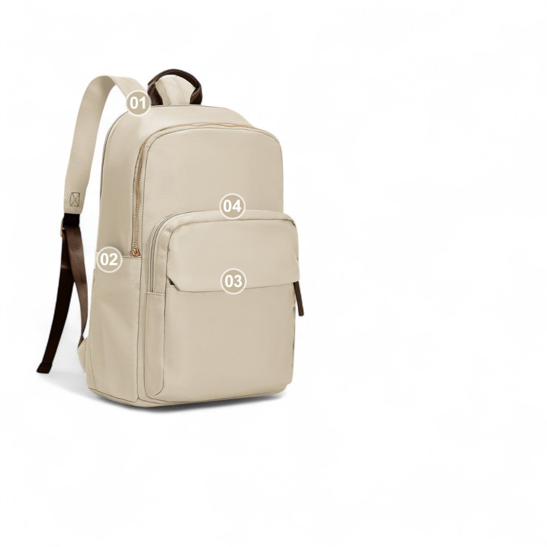 Mochila de mujer para viaje – elegante, moderna y original – Havresacs